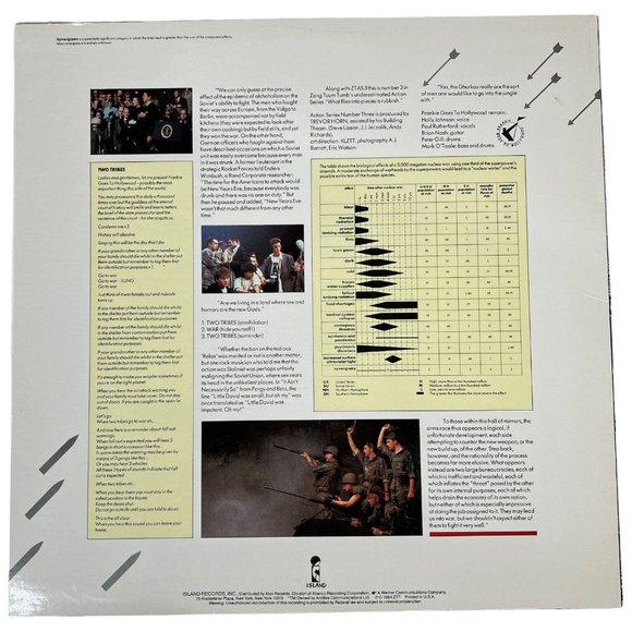 Frankie Goes To Hollywood LP Vinyl Record Album 12” Island 96931 Annihilation - Picture 3 of 5